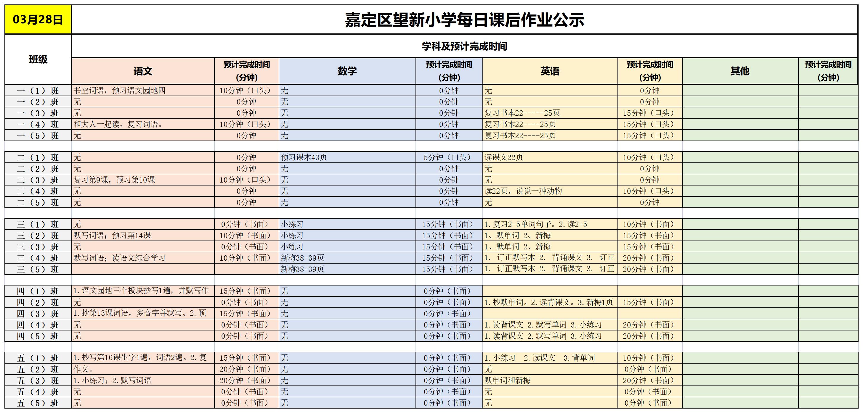 【周2】每日课后作业公示-2023-03-28_Sheet1.jpg