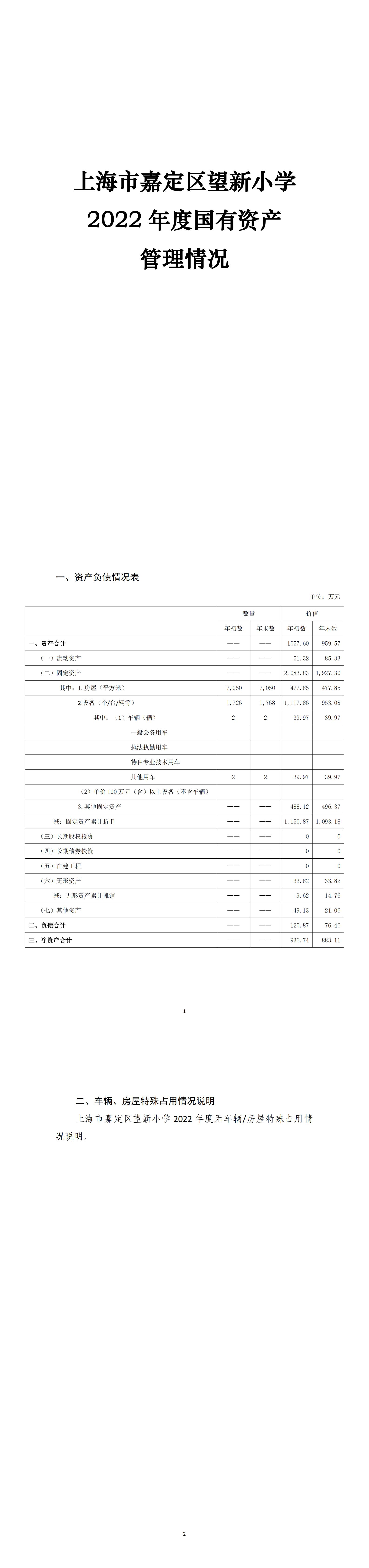 091上海市嘉定区望新小学2022年度国有资产管理情况_00.jpg