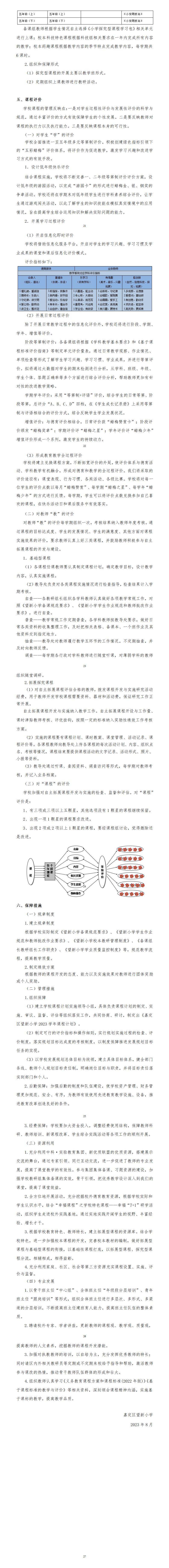 嘉定区望新小学2023学年课程计划_01(2).jpg