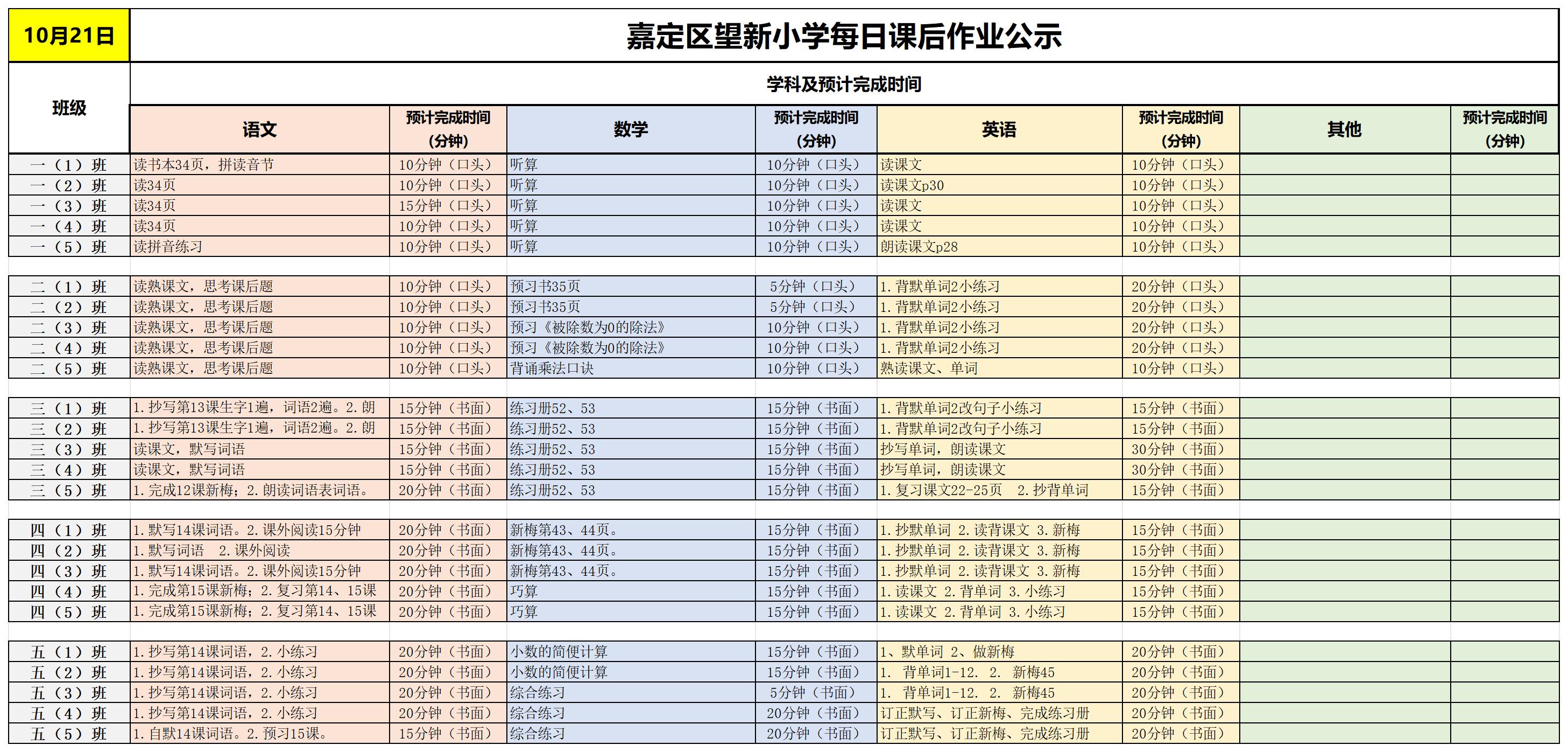 【周1】每日课后作业公示-2024-10-21_Sheet1(1).jpg