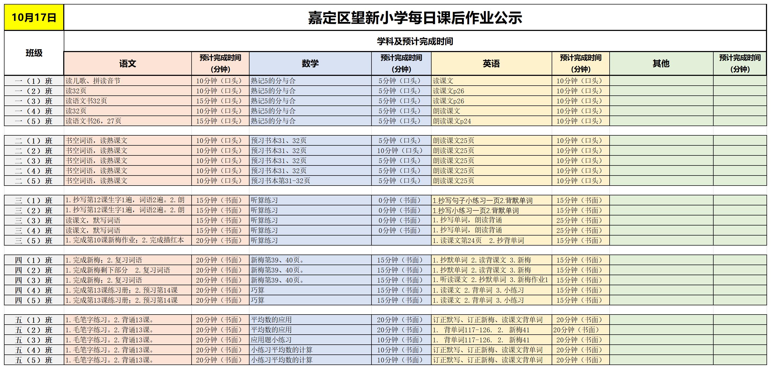【周4】每日课后作业公示-2024-10-17_Sheet1.jpg