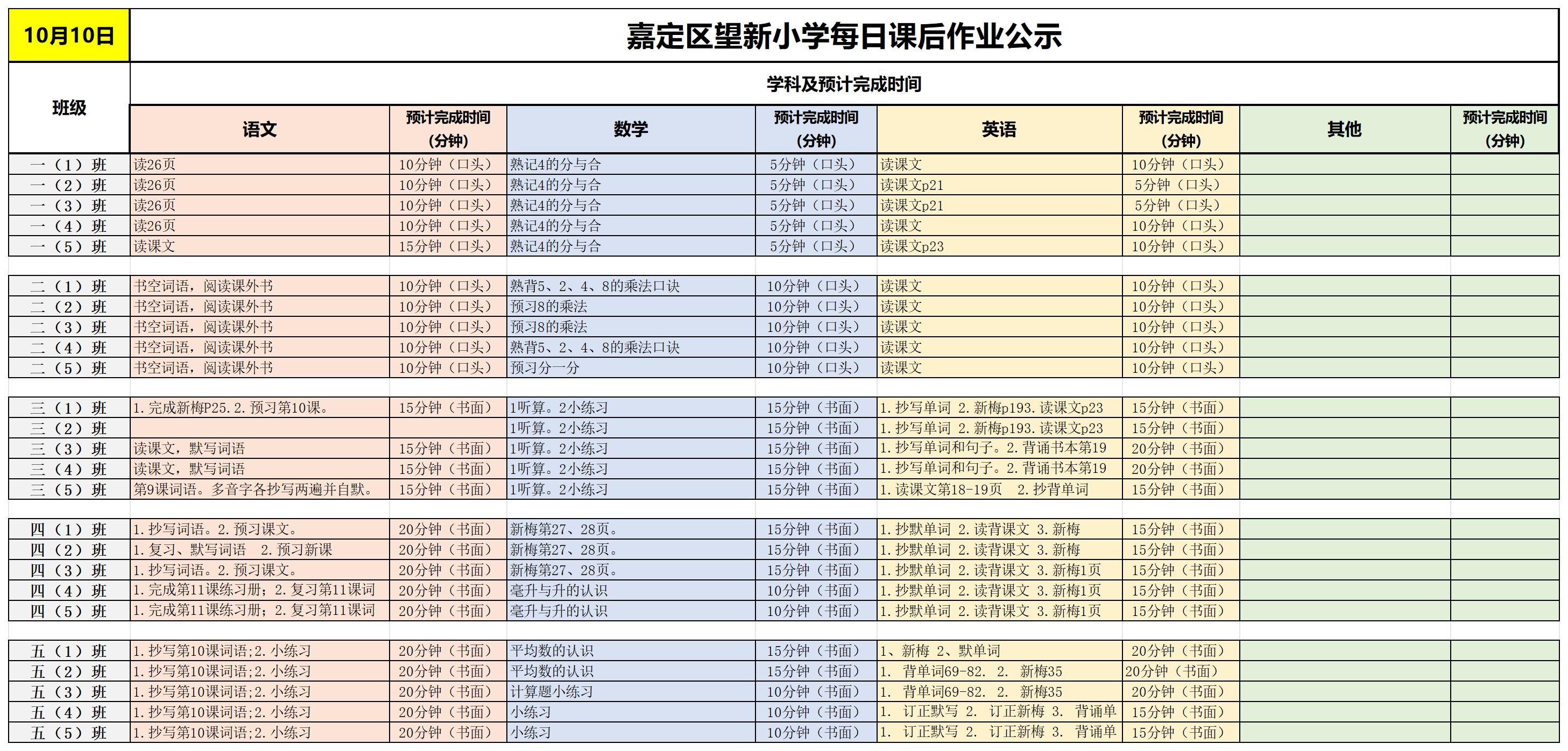 【周4】每日课后作业公示-2024-10-10_Sheet1.jpg