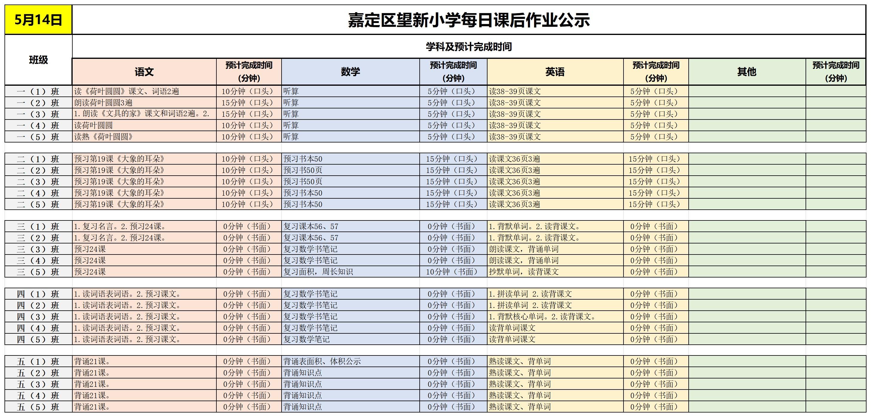 【周3】2025-05-14_Sheet1.jpg